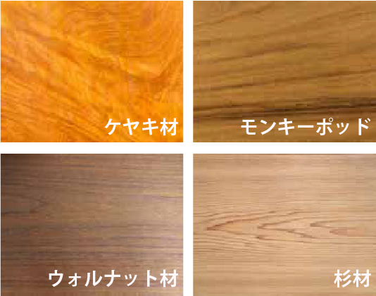 ●代表的な樹木の種類